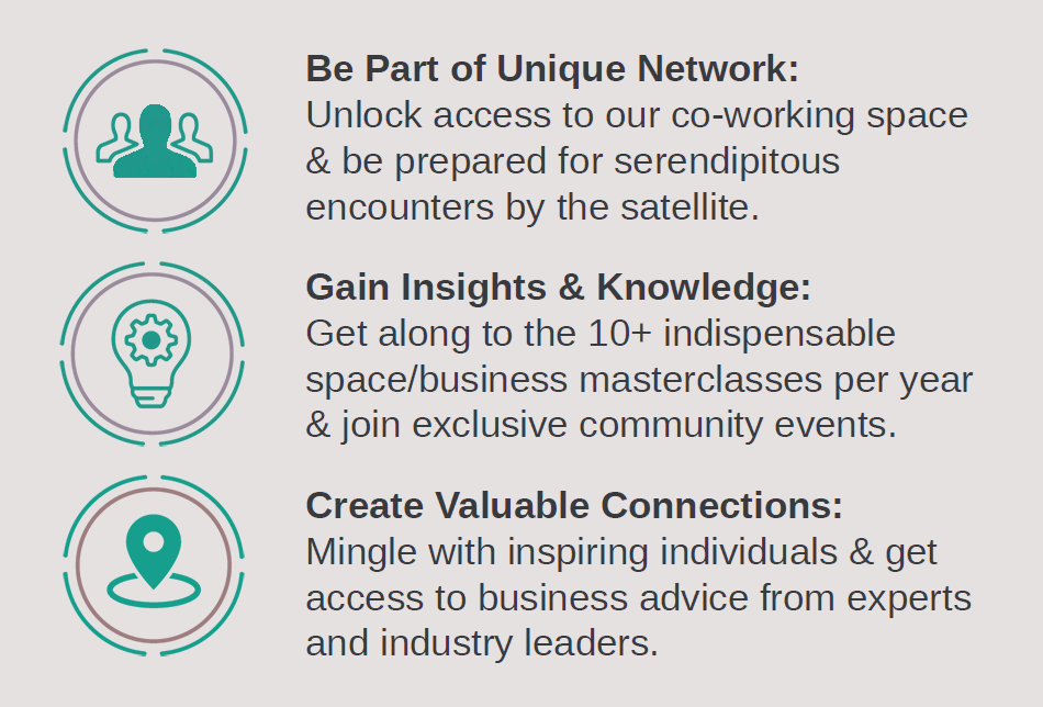 sbic membership benefits visual withi icons