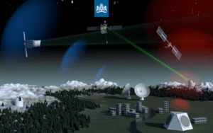 ground to satellite communication illustration