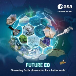 ESA illustration of segments of the planet utilising Earth observation