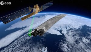 satelitte visual in space with curvature of the Earth in the background
