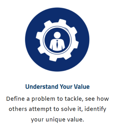 Ignition Programme focus business validation