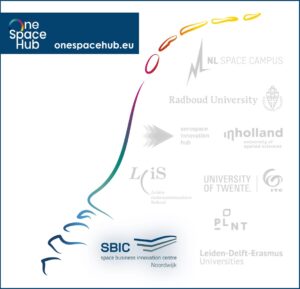 illustration of the Netherlands with OneSpaceHub partner network logos