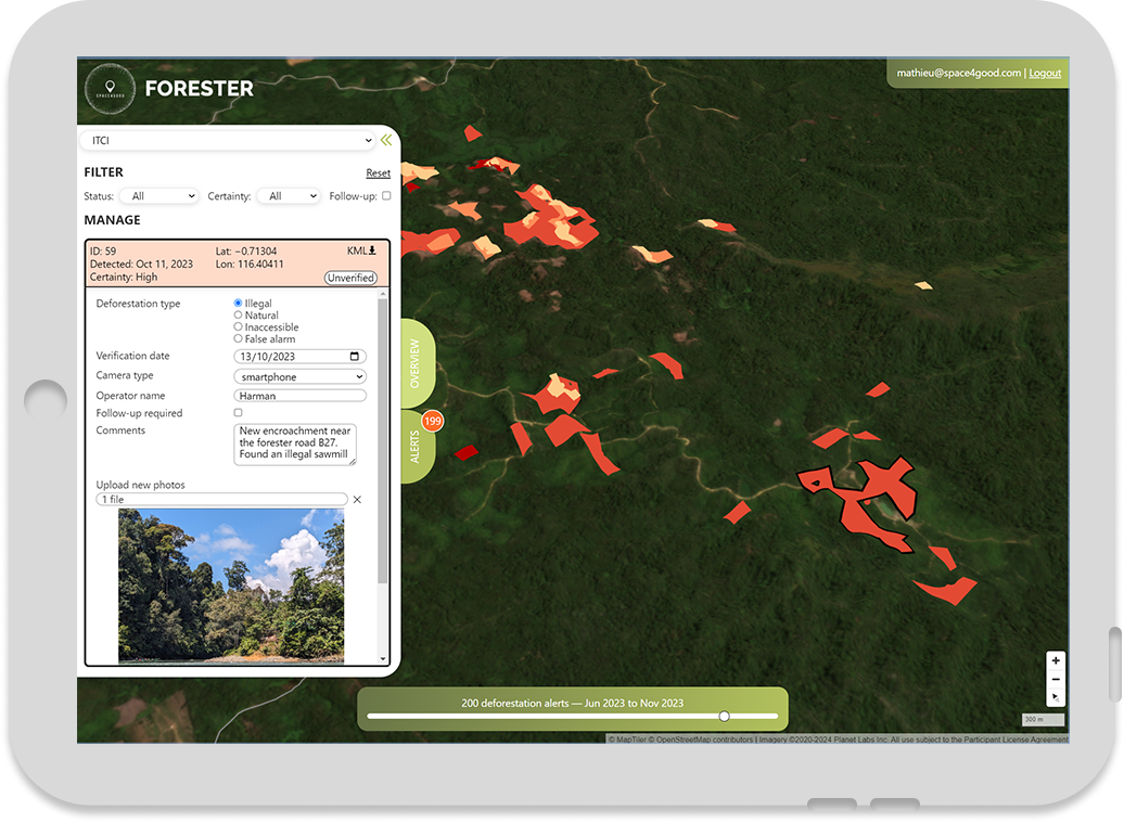 technical software platform