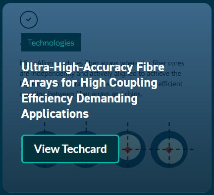 index visual for tech cards